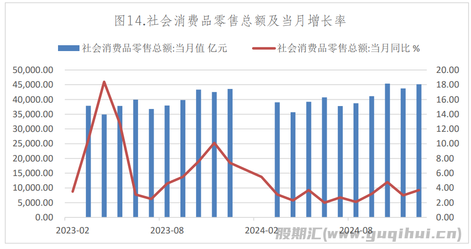 火电需求将维持平稳格局 焦炭期价大幅震荡运行