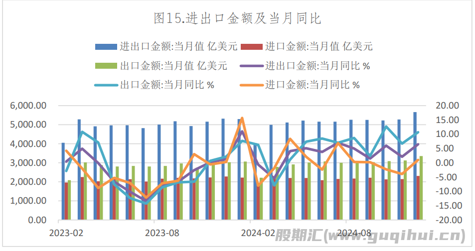 火电需求将维持平稳格局 焦炭期价大幅震荡运行