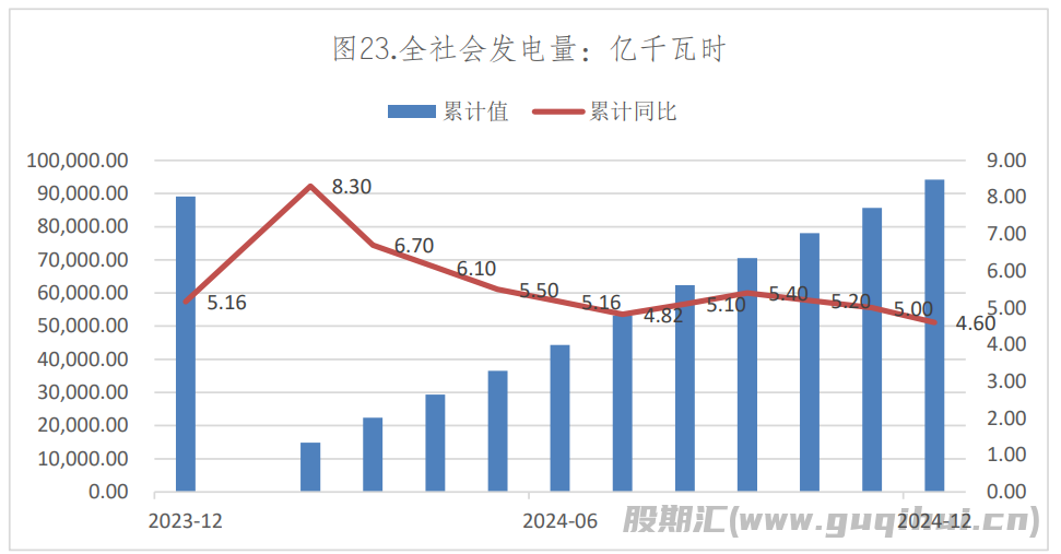 火电需求将维持平稳格局 焦炭期价大幅震荡运行