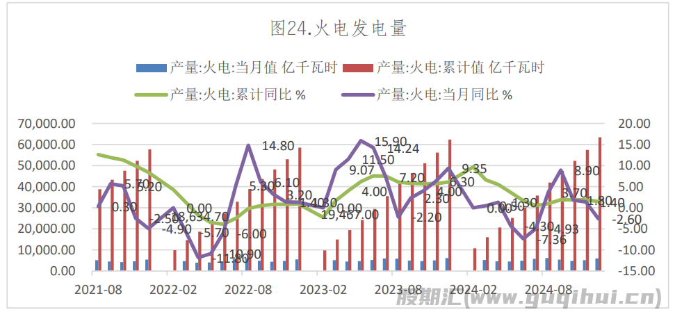 火电需求将维持平稳格局 焦炭期价大幅震荡运行