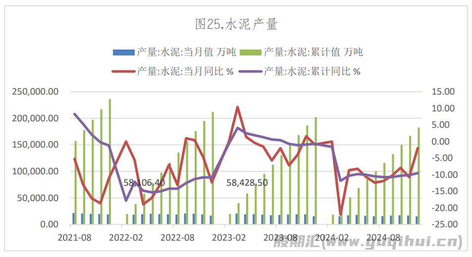 火电需求将维持平稳格局 焦炭期价大幅震荡运行