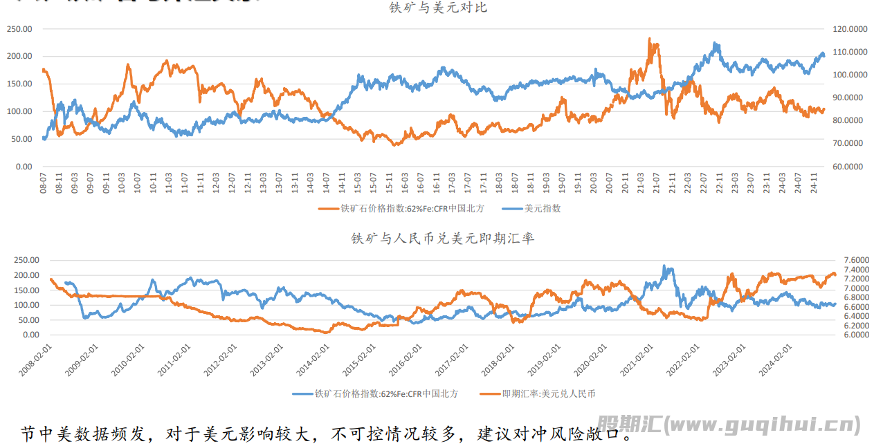 工业品整体情绪较好 铁矿石市场探底后持续反弹