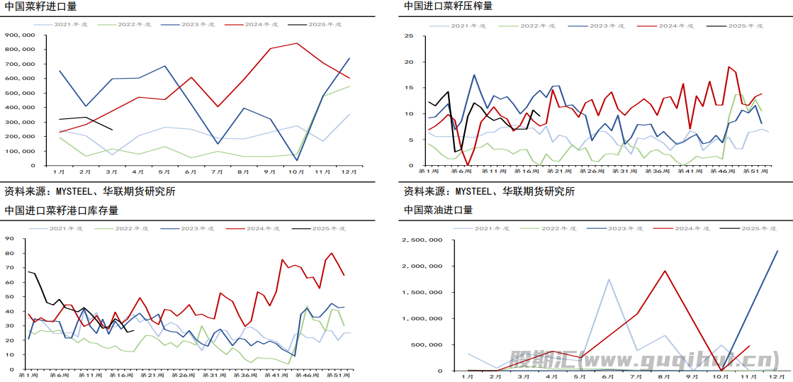 市场担忧美生柴政策或不如预期 油脂短期宽幅震荡