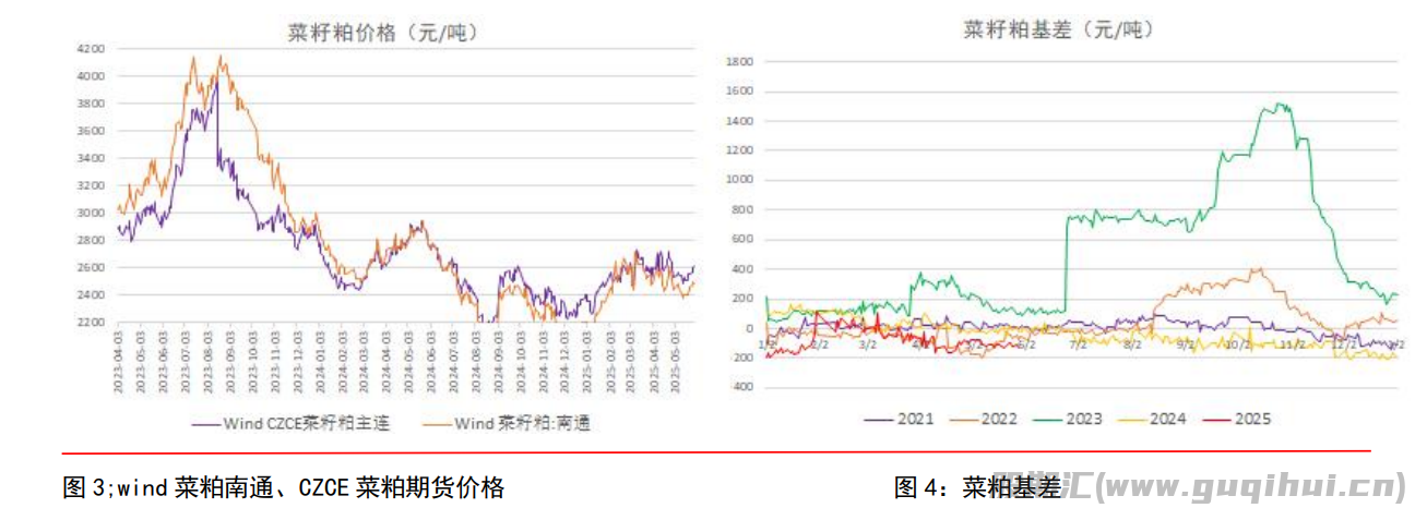 豆粕短期多空交织 整体走势或偏震荡格局