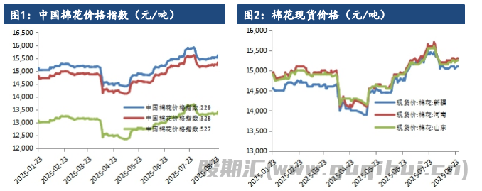 棉花产区处于裂铃吐絮阶段 等待新棉收购给出指引