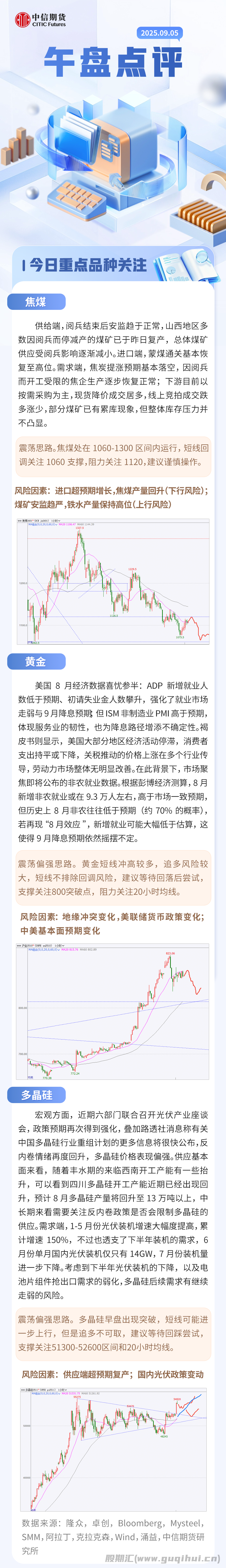 9月5日中信期货午盘点评：多晶硅出现突破 短线可能进一步上行