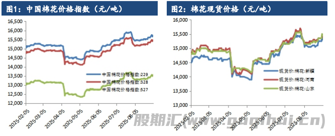 旺季成色信心暂不足 棉花短期震荡偏弱运行