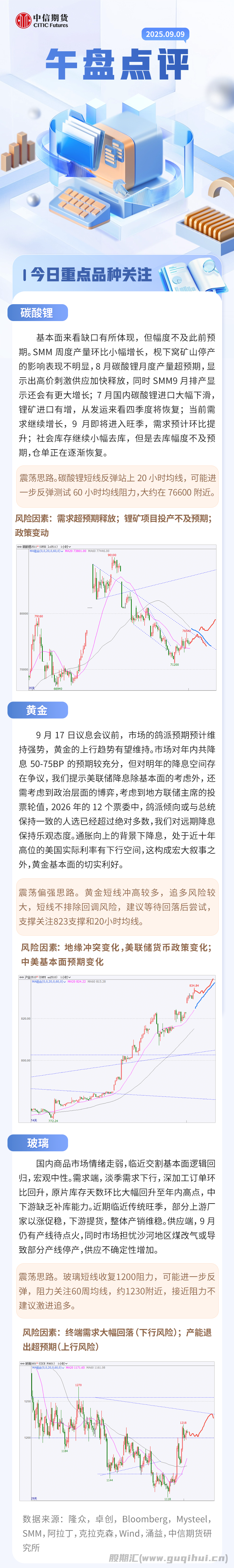 9月9日中信期货午盘点评：短线收复1200阻力 玻璃可能进一步反弹