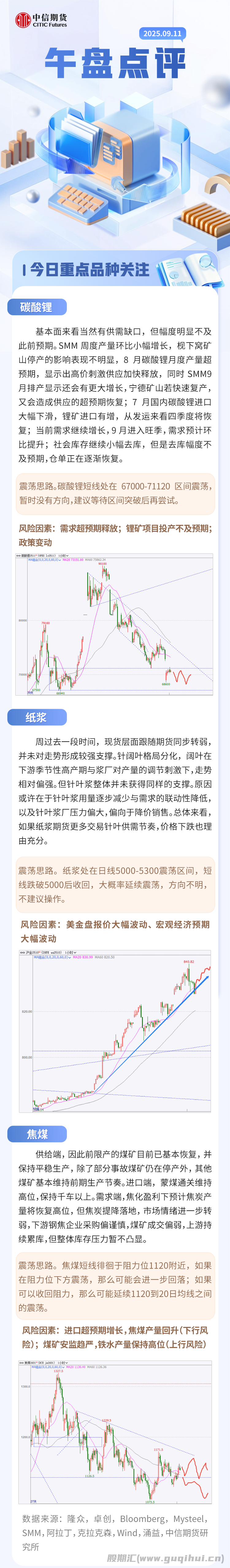 9月11日中信期货午盘点评：纸浆短线跌破5000后收回