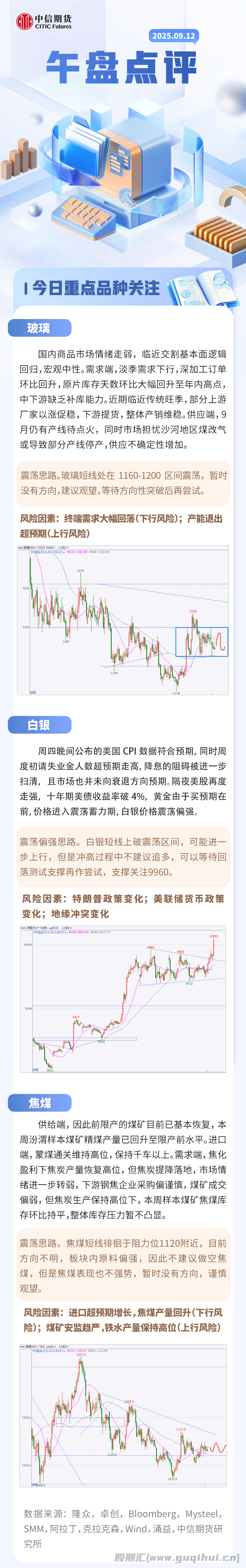 9月12日中信期货午盘点评：白银短线上破震荡区间 可能进一步上行