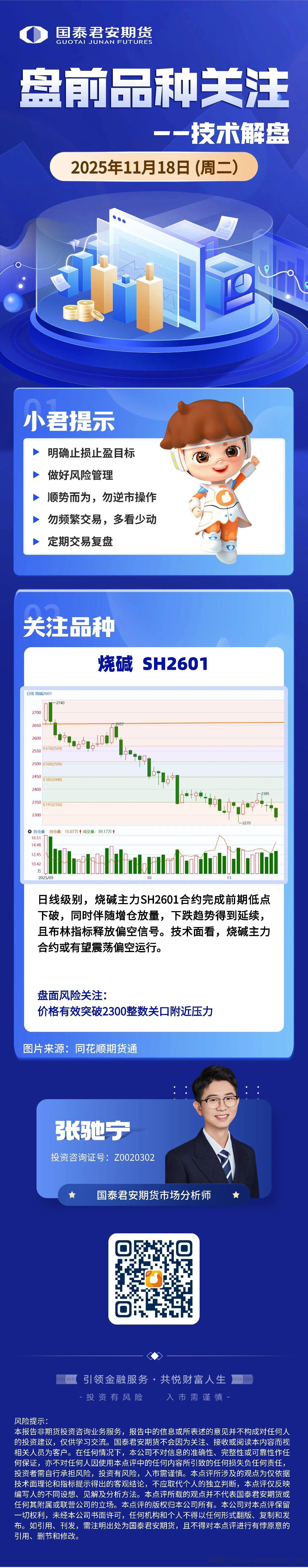 盘前Plus+|今日重点关注:烧碱、菜油 前10月全国一般公共预算收入同比增长0.8%,支出增长2%