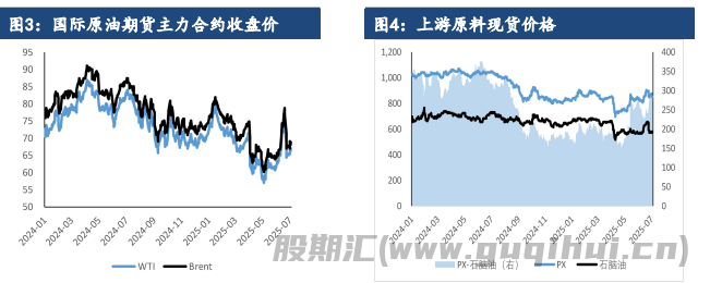 市场多空消息博弈 PTA去库存速度放缓