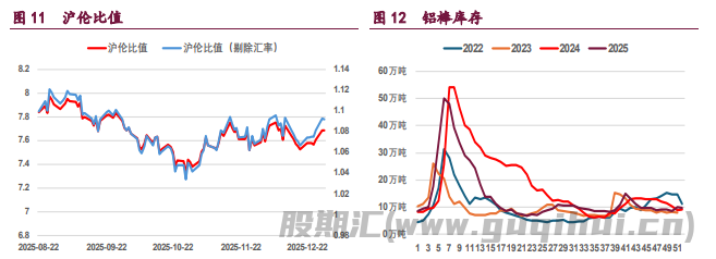 有色金属集体反弹 沪镍价格涨势明显