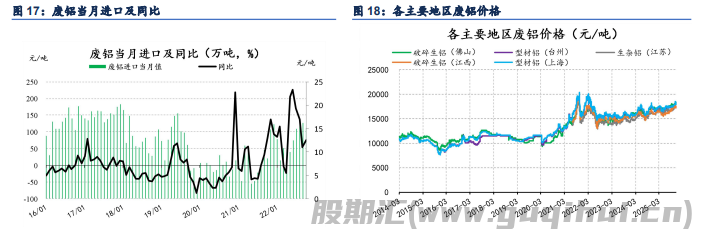 政策引发情绪驱动 铝价呈现小幅反弹