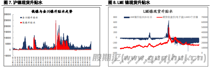 指数基金重新调整仓位 沪锌价格或承压运行