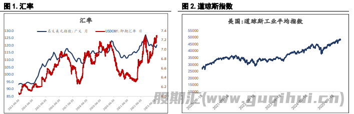 指数基金重新调整仓位 沪锌价格或承压运行