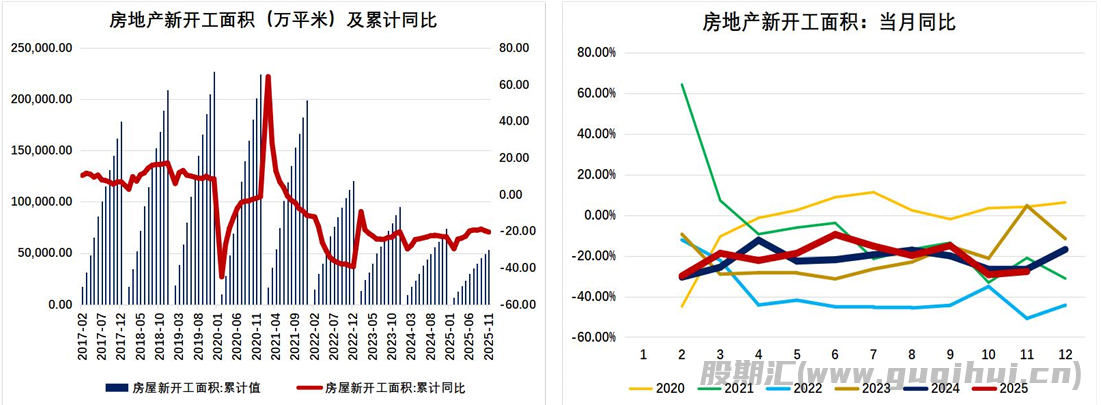 下游深加工厂订单惨淡 玻璃低位震荡偏弱运行