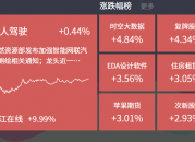 2024-07-30主题复盘 | 卫星互联网、无人驾驶-持续，房地产板块异动