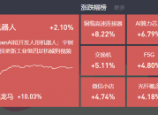 2024-12-26复盘：深成指、创业板指走势偏强  铜缆高速连接器掀涨停潮，算力新零售活跃