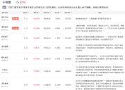 2024-09-09主题复盘 | 指数无起色，干细胞迎政策利好，国企改革不断发酵