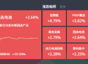 2024-09-11主题复盘 | 量能不足五千亿，锂电、光伏反弹，充电桩活跃