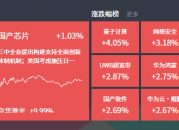 2024-07-22主题复盘 | 国产软件发酵大涨，风电迎资金关注，无人驾驶持续活跃