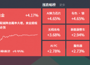 2024-07-16主题复盘 | 无人驾驶催化不断，苹果产业链黄金保持活跃