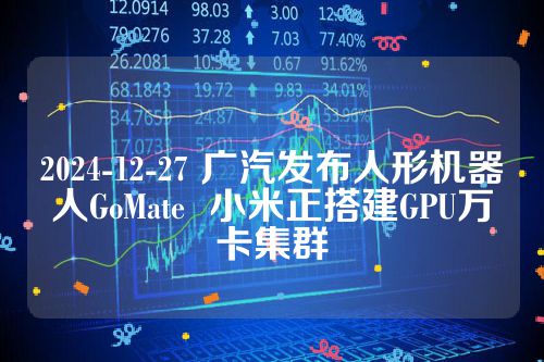 2024-12-27 广汽发布人形机器人GoMate  小米正搭建GPU万卡集群